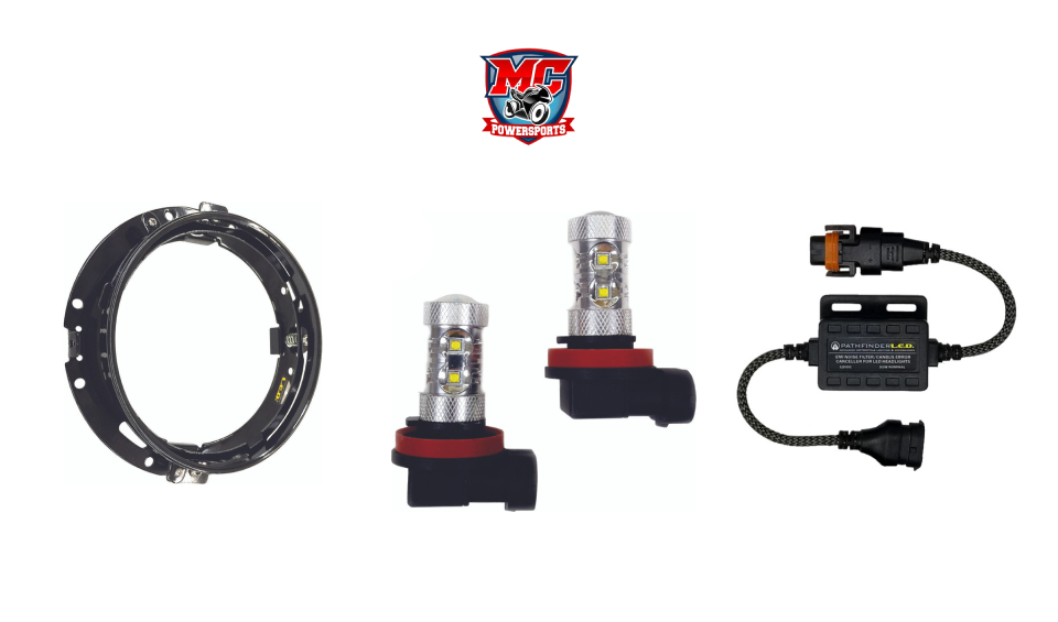 Safety First: Essential Rider Protection